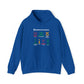 7 Principle of Kwanzaa Unisex Heavy Blend™ Hooded Sweatshirt